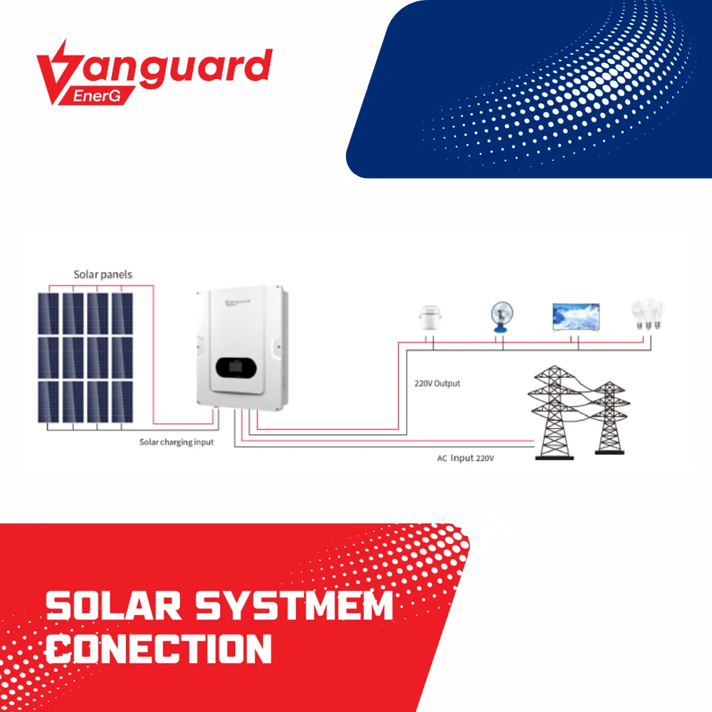 3KVA Power Station diagram